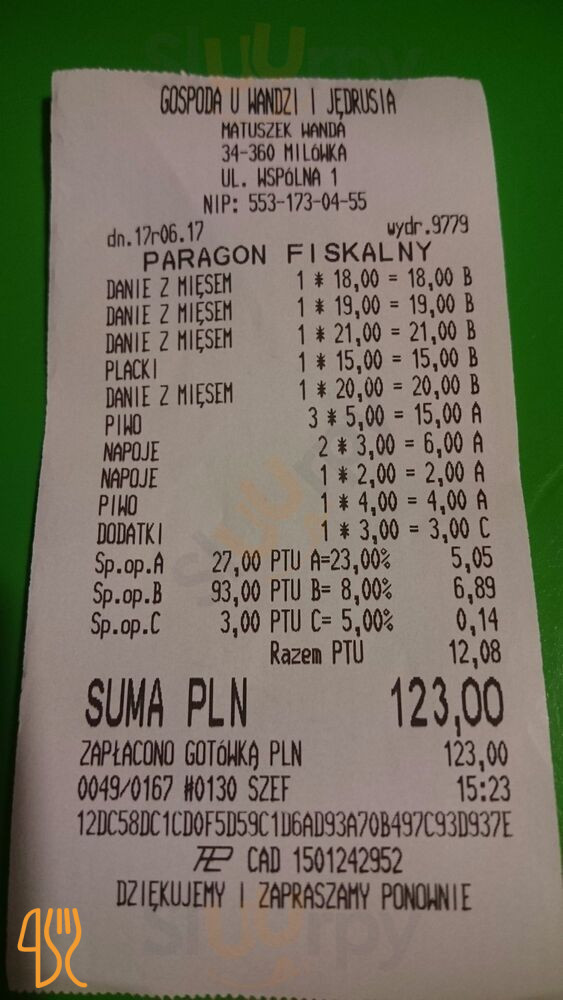 Gospoda U Wandzi I Jędrusia Menu
