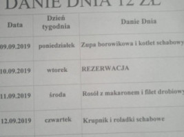 Pod Kasztami menu