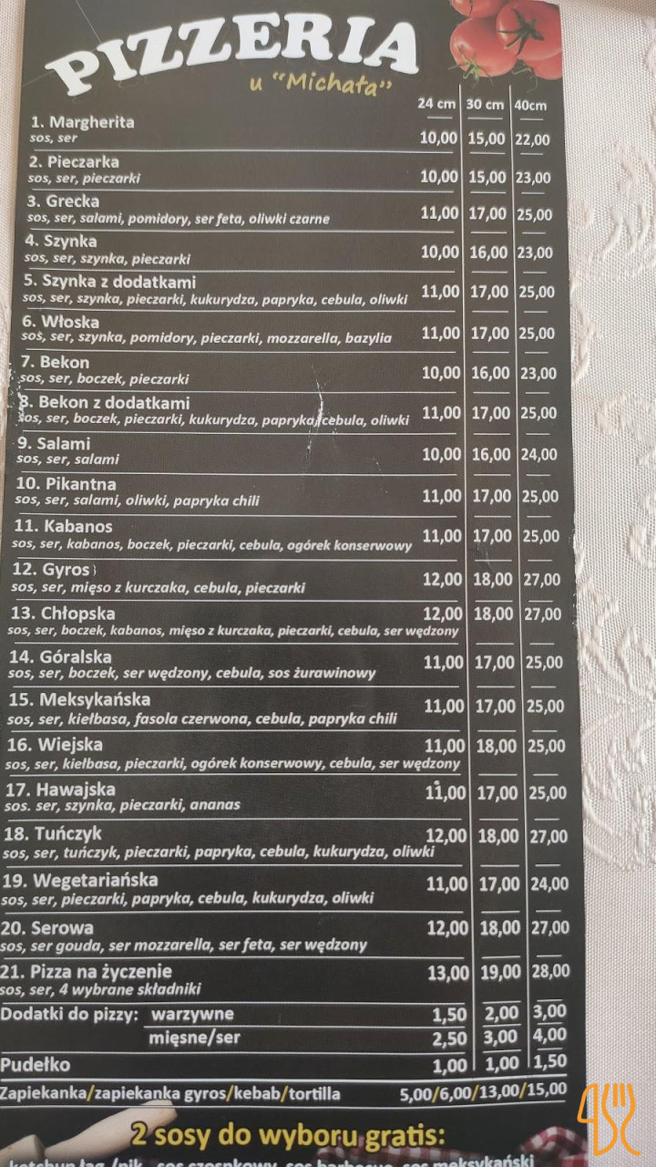 Pizzeria U Michała Menu