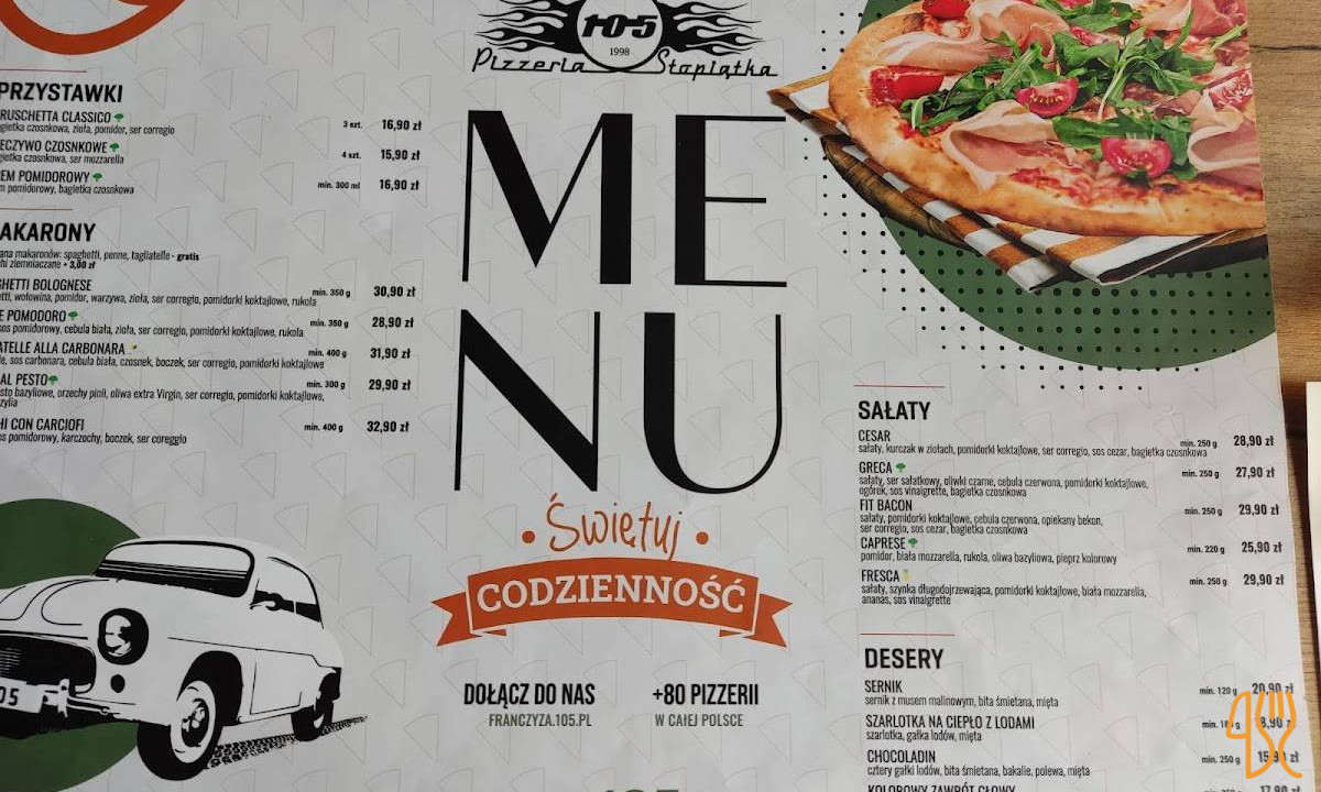 Pizzeria 105 Menu