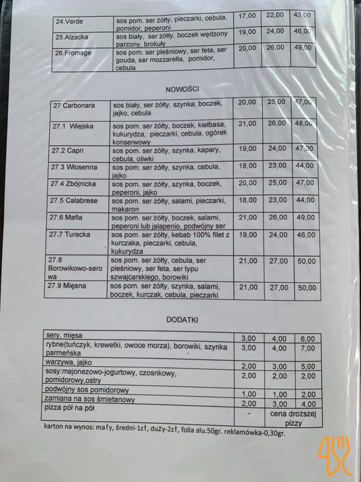 Pizza Pick Menu