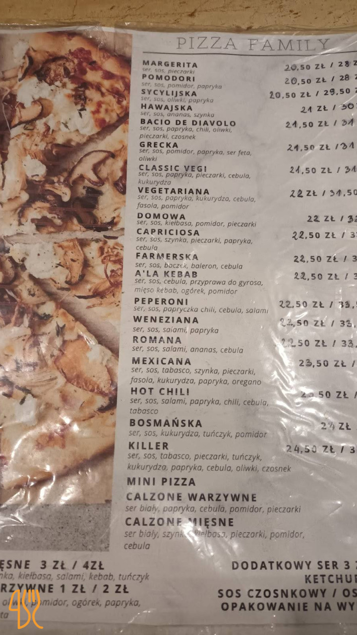 Pizza Family Menu