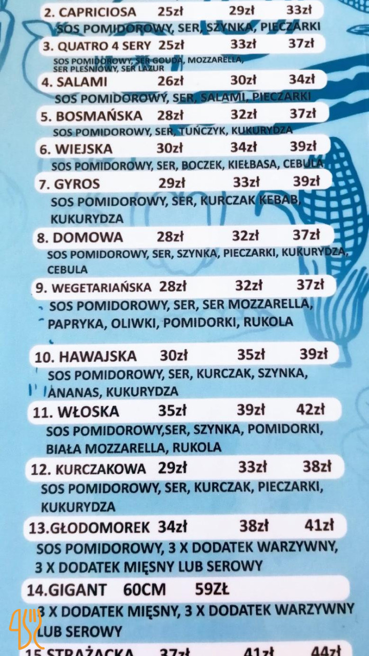 Pizzeria Głodomorek Menu