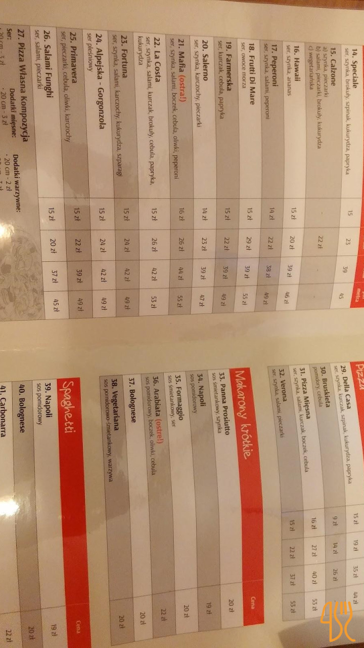 Della Casa. Pizzeria Menu