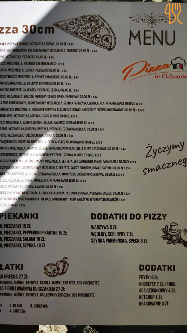 Pizza W Cichowie Menu