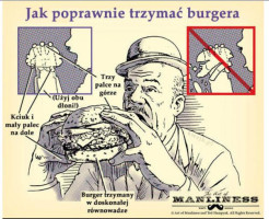 Burger Carte
