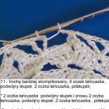Nitką I Wełną Czyli Szydełko, Druty I Maszyna W Ruchu Menu