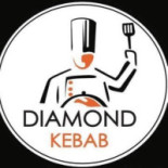 Diamond Kebab Wolbrom Carte