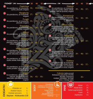 Pizzeria Jagoodka Carte