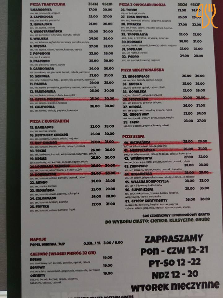 Pizzeria Bazylia I Oregano Menu