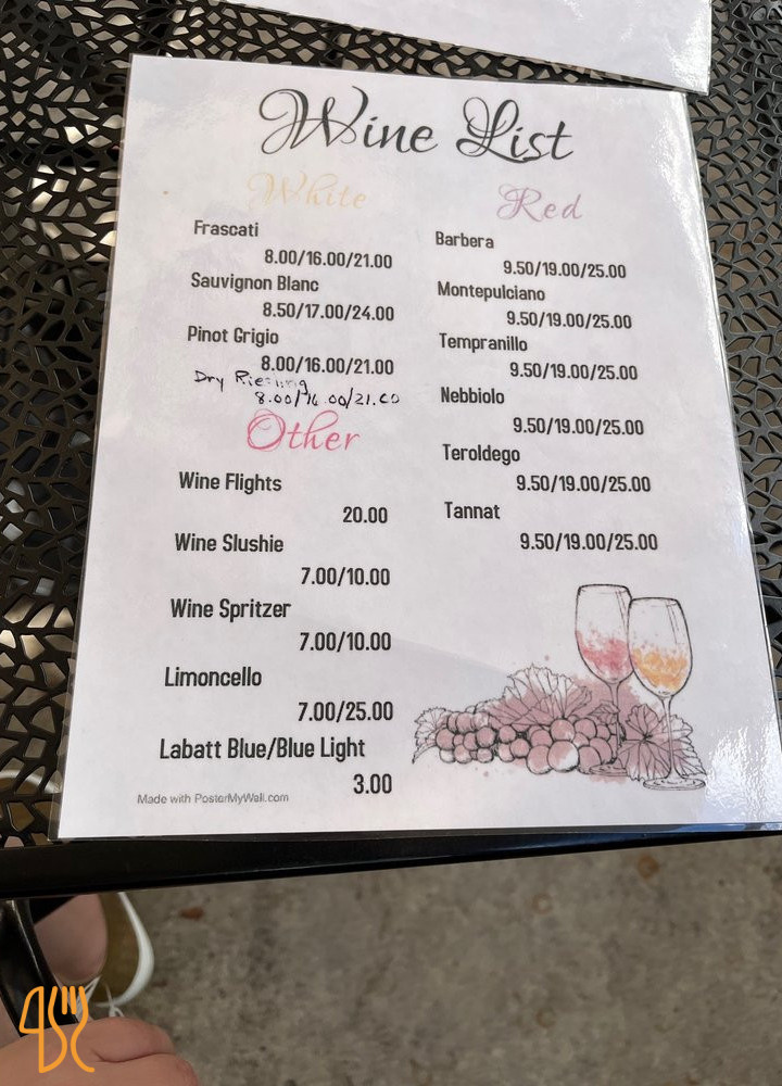 Zajazd Na Gorkach Menu