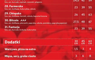 Stajnia Chojnów menu