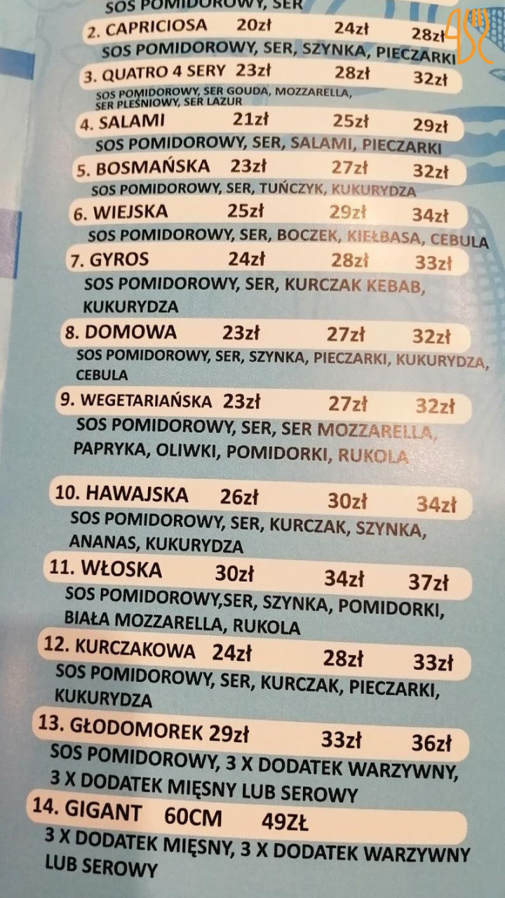 Pizzeria Głodomorek Menu