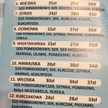 Pizzeria Głodomorek Menu