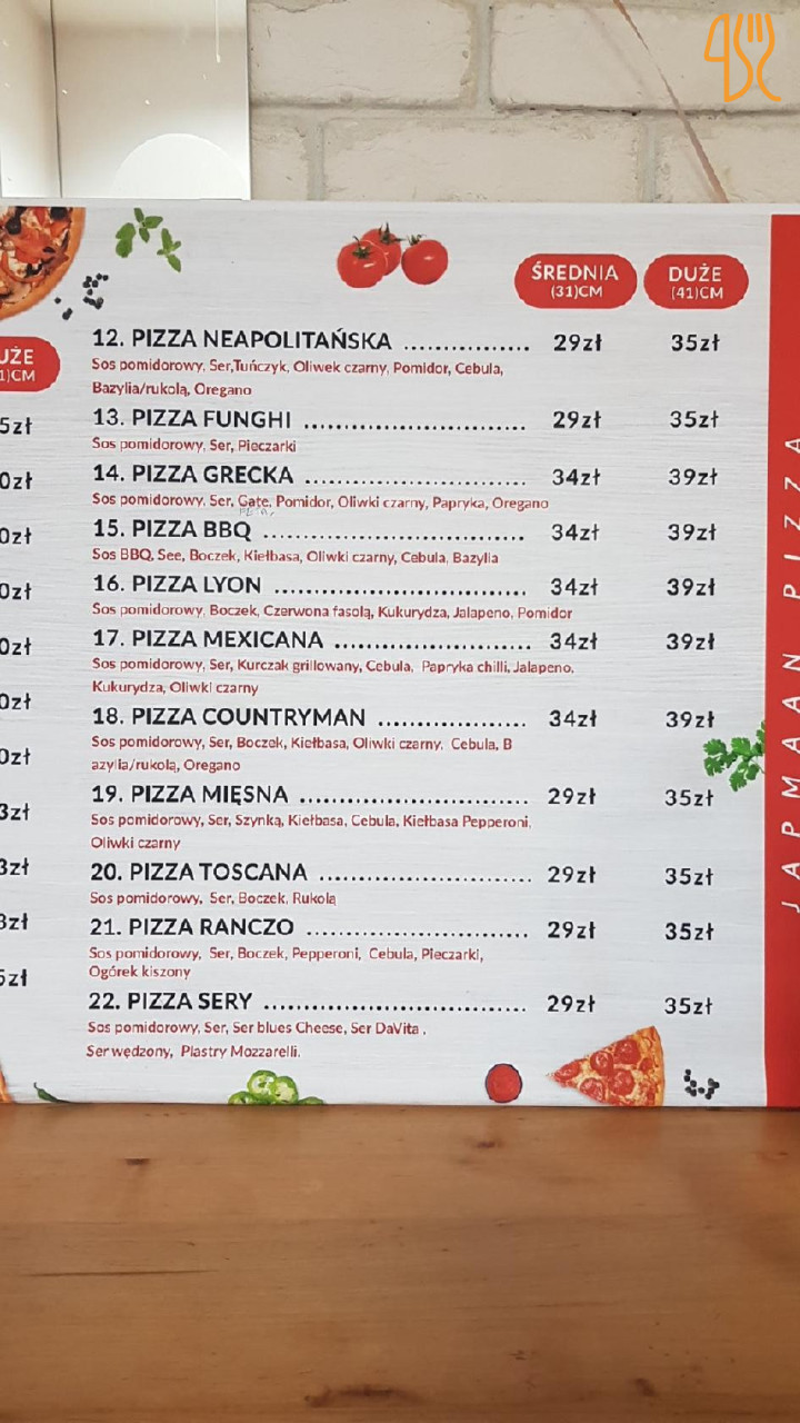 Makutra Z Miłości Do Słodkości. Menu