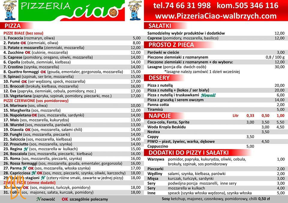 Pizzeria Greta Menu