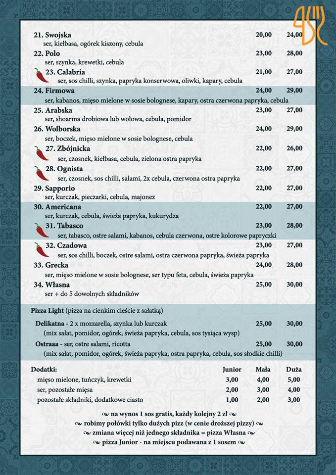 Koko Sushi SC Pawel Osowski Adam Osowski Menu