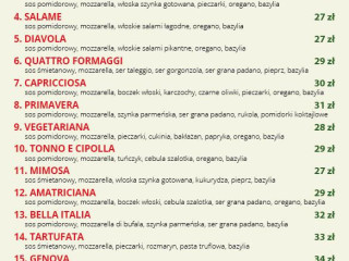 Pizzeria U Wlocha Menu
