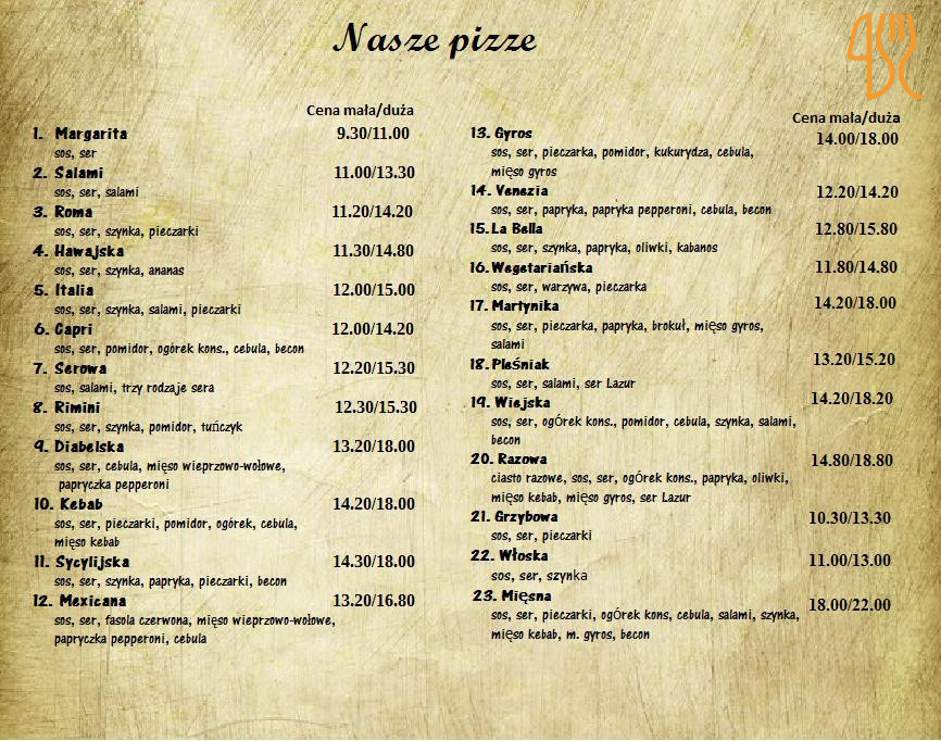 Małe Co Nieco. Pizzeria, Menu